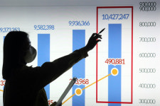 코로나 누적 확진 1000만명 넘었다…오늘이 정점 분기점