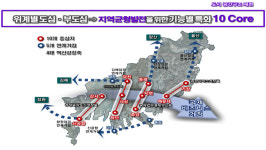 부산 도심·부도심 체계→10개 중심지로 재편