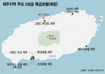 제주도 별다섯 특급호텔 줄오픈…발빠른 호캉스족 여름휴가 찜