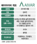 3등신 아바타로 패션쇼? 폰카로 나만의 가상피팅 아바타 만든다
