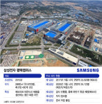 [단독]P5 증설 준비 돌입...삼성전자, 반도체 초격차 드라이브