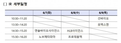 거래소, 코넥스 상장 과학·기술 혁신기업 릴레이 IR 개최