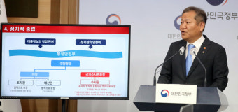이상민 행안부 장관 
