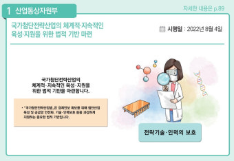 반도체·배터리 등 핵심첨단산업 '초격차' 이끌 특별법 시행