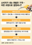 1일부터 ℓ당 57원 더 내린다는데…바로 주유소 달려가도 될까?
