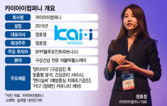 [미리, 디지털헬스]오른쪽 5·7번 충치위험! AI가 알려준다