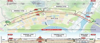 세종 5생활권 외곽순환도로 9월 개통‥세종~청주·오송 접근성↑