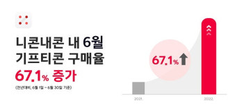 500원 싼게 어디야…카페·편의점 가기전 이것 먼저 사는 2030