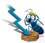 공매도 없애 약세장에 지친 개미…비중 높은 종목들 주가는?