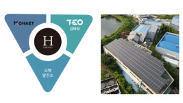 친환경 에너지 투자 모햇 에이치에너지, 70억원 시리즈B 유치
