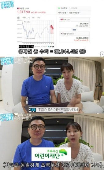 '60만 유튜버' 이지혜 3개월만에 3000만원 수익..
