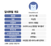 인간의 뇌 닮아가는 AI...그 뒤엔 17만 과외선생 플랫폼 있었다