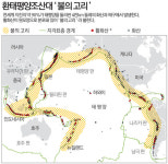 [검색폭발 이슈키워드] 불의 고리