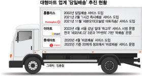 새벽배송도 느리다...컬리, 쿠팡에 도전장 내민 대형마트