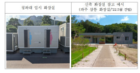 청와대 신축 화장실 7억 논란에 문화재청 오히려 싸게 짓는 것