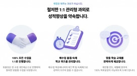 美 명문대생의 비대면 유학 과외 튜블릿, 중기부 팁스 선정