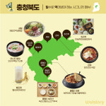 골프장 메뉴 고민된다면...삼성웰스토리 필드 먹거리 지도