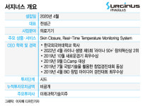바늘·실 없이 상처 꿰맨다?…나오자마자 수출길 오른 K-의료기기