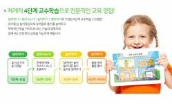 유아에 특화된 교육 콘텐츠 에듀앤플레이, 15억 추가 투자유치