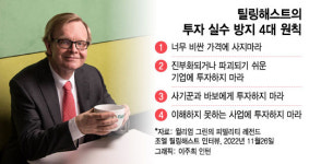 잘 고른 음료 1000배 수익…피터린치도 감탄한 그의 투자비결 [김재현의 투자대가 읽기]