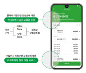 못받은 보험금 1540억 찾아낸 이곳...1년새 37만명 몰렸다