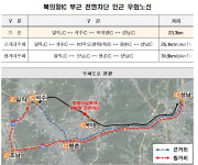 도로공사, 안성~성남 전구간 양방향 차단…우회노선 이용 당부