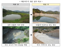 노후된 도로·저수지, A등급 안전시설로 탈바꿈 한다