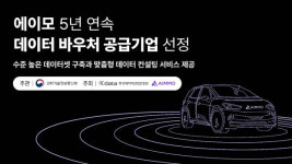 에이모, 5년 연속 데이터바우처 지원사업 공급기업 선정
