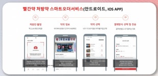 처방약 언제까지 줄서서... 약국 스마트오더 앱 빨간약 눈길