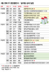구리 롯데캐슬·부산 푸르지오 등 전국 2671가구 분양