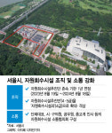 갈등에 밀린 서울 새 소각장 속도낼까..자원회수 조직 힘 싣는다