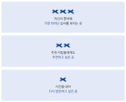 블루리본 뭐길래…이효리♥ 이상순, 제주 카페 소식 전했다