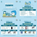 부천시, 여성 1인가구 안심패키지 보급...범죄 예방 총력