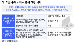 대출 이어 예적금도 한번에 갈아탄다…5대 은행 中 신한만 참여 반쪽