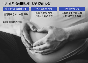 1년뒤 출생통보제, 정보 시스템 만든다…그래도 핵심은 '보호출산제'