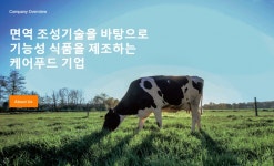 동물세포 자극해 유효성분↑ 심플리케어바이오, 15억 프리A 종료