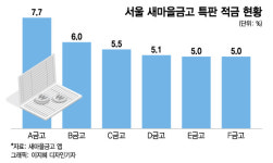 고금리 나왔다…새마을금고 파격 특판 내놨다