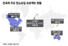 소떼 목장의 반전…지하에 인류 구할 2경원 기술 붙잡아뒀다