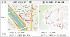 면목동·종암동 일대 신통기획 재개발 후보지 2곳 추가…총 48곳