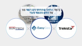이지지오, 2023 중소기업상용화기술개발사업 주관기업 선정