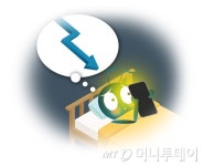 4% 수익 혹해 투자했다 날벼락…서학개미, 세금폭탄 주의해야
