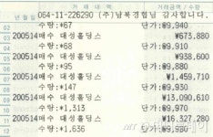 [단독]SG발 8조원 주가폭락 밑그림…라덕연의 남북경협 있었다