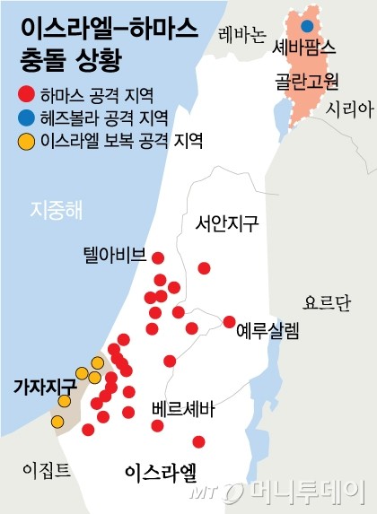이스라엘과 헤즈볼라, 중동의 무력 충돌 가속화: 민간인 희생 잇따라