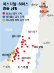 이스라엘, 레바논 헤즈볼라 대원 3명 사살…전쟁 커질라