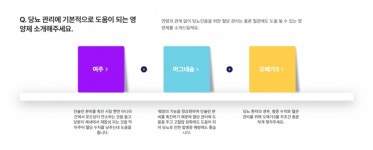 유명인 추천 영양제 모아.. 하우투약, 당신의 영양제 론칭