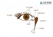찬바람 불자 눈물 '주르륵'…이럴 때도 '인공눈물' 넣는다?