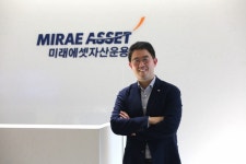 조정 겪는 지금이 기회 글로벌 AI株 담은 액티브ETF 내놓은 이유