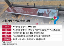 오들오들 한파에 한 줄기 빛…정류장 엉뜨, 그리고 온기누리소[시티+줌(zoom)]