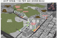 화곡동·둔촌동 일대 저층 주거지, 7000가구 아파트로 탈바꿈
