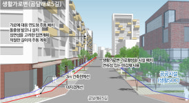 양천구 신월동 102-33 일대, 모아타운 관리계획 수정 가결